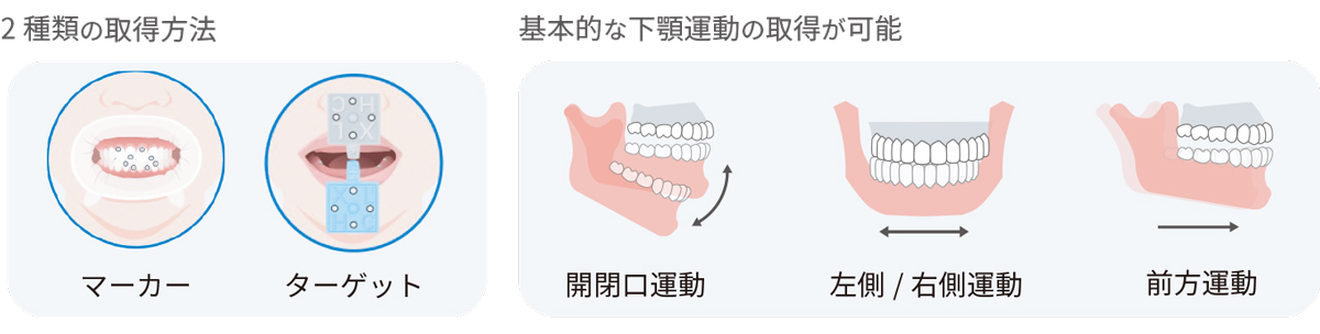 メティスマイル ジョーモーション