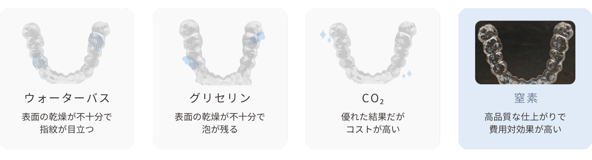 ファブキュアN2