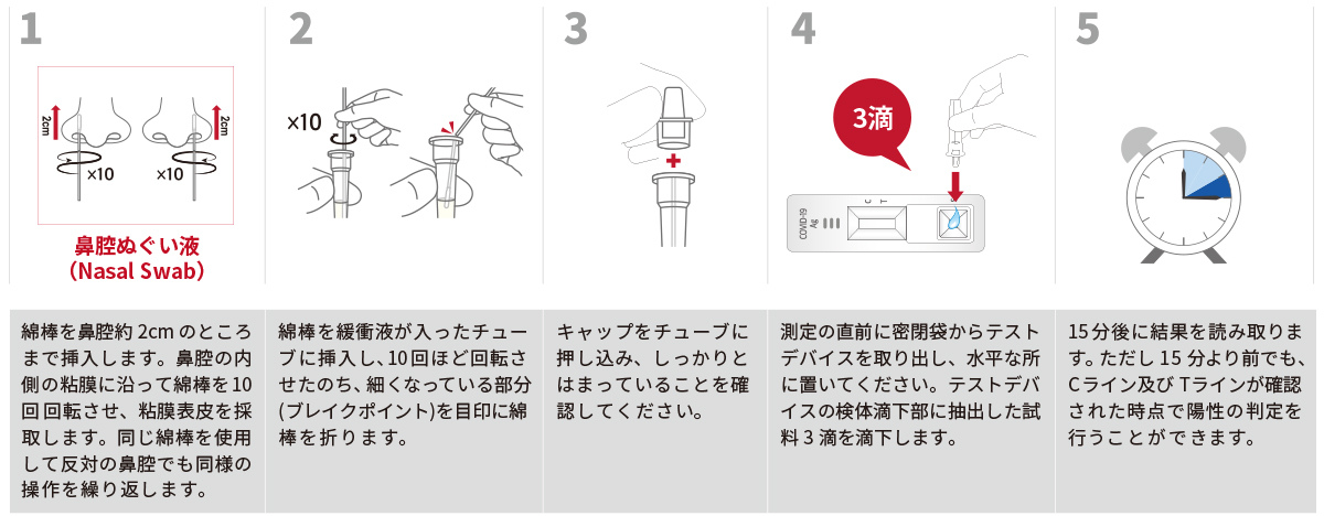 biocredit 抗原検査キット